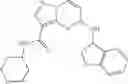 Fig. 382 - Pyrazolopyrimidine JAK inhibitor compounds and methods