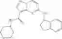 Fig. 400 - Pyrazolopyrimidine JAK inhibitor compounds and methods