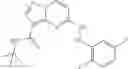 Fig. 429 - Pyrazolopyrimidine JAK inhibitor compounds and methods
