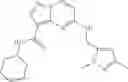 Fig. 436 - Pyrazolopyrimidine JAK inhibitor compounds and methods