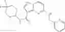 Fig. 449 - Pyrazolopyrimidine JAK inhibitor compounds and methods
