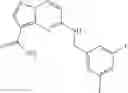 Fig. 457 - Pyrazolopyrimidine JAK inhibitor compounds and methods