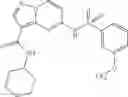 Fig. 504 - Pyrazolopyrimidine JAK inhibitor compounds and methods