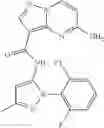 Fig. 512 - Pyrazolopyrimidine JAK inhibitor compounds and methods