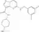 Fig. 531 - Pyrazolopyrimidine JAK inhibitor compounds and methods