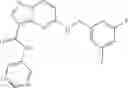 Fig. 533 - Pyrazolopyrimidine JAK inhibitor compounds and methods