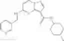 Fig. 54 - Pyrazolopyrimidine JAK inhibitor compounds and methods