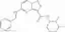 Fig. 57 - Pyrazolopyrimidine JAK inhibitor compounds and methods