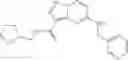 Fig. 71 - Pyrazolopyrimidine JAK inhibitor compounds and methods