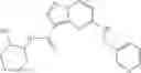 Fig. 72 - Pyrazolopyrimidine JAK inhibitor compounds and methods