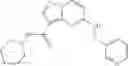 Fig. 88 - Pyrazolopyrimidine JAK inhibitor compounds and methods