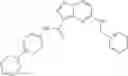 Fig. 90 - Pyrazolopyrimidine JAK inhibitor compounds and methods