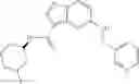Fig. 98 - Pyrazolopyrimidine JAK inhibitor compounds and methods
