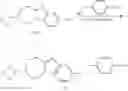 Fig. 115 - Histamine H3 inverse agonists and antagonists and methods of use thereof