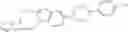 Fig. 145 - Histamine H3 inverse agonists and antagonists and methods of use thereof