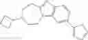 Fig. 152 - Histamine H3 inverse agonists and antagonists and methods of use thereof
