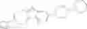 Fig. 164 - Histamine H3 inverse agonists and antagonists and methods of use thereof