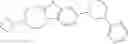 Fig. 191 - Histamine H3 inverse agonists and antagonists and methods of use thereof