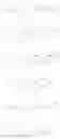Fig. 25 - Histamine H3 inverse agonists and antagonists and methods of use thereof