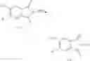 Fig. 345 - Histamine H3 inverse agonists and antagonists and methods of use thereof