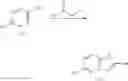 Fig. 360 - Histamine H3 inverse agonists and antagonists and methods of use thereof