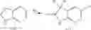 Fig. 361 - Histamine H3 inverse agonists and antagonists and methods of use thereof