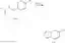 Fig. 364 - Histamine H3 inverse agonists and antagonists and methods of use thereof