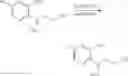 Fig. 383 - Histamine H3 inverse agonists and antagonists and methods of use thereof