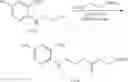 Fig. 384 - Histamine H3 inverse agonists and antagonists and methods of use thereof