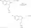 Fig. 388 - Histamine H3 inverse agonists and antagonists and methods of use thereof