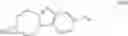 Fig. 404 - Histamine H3 inverse agonists and antagonists and methods of use thereof