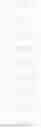 Fig. 415 - Histamine H3 inverse agonists and antagonists and methods of use thereof