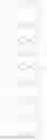 Fig. 422 - Histamine H3 inverse agonists and antagonists and methods of use thereof