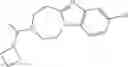 Fig. 73 - Histamine H3 inverse agonists and antagonists and methods of use thereof