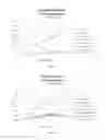 Fig. 05 - Rapid onset liquid midazolam composition for buccal administration