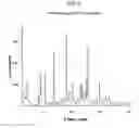 Fig. 03 - 4,5-DIHYDRO-1H-PYRAZOLE COMPOUNDS AND THEIR PHARMACEUTICAL USES