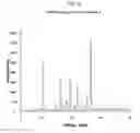 Fig. 04 - 4,5-DIHYDRO-1H-PYRAZOLE COMPOUNDS AND THEIR PHARMACEUTICAL USES
