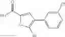 Fig. 40 - Substituted furancarboxamides, and use thereof