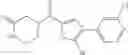 Fig. 46 - Substituted furancarboxamides, and use thereof