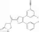 Fig. 85 - Substituted furancarboxamides, and use thereof