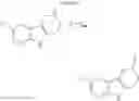 Fig. 07 - Tricyclic azaindoles