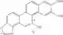 Fig. 195 - Benzo [C] phenanthridines as antimicrobial agents