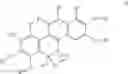 Fig. 205 - Benzo [C] phenanthridines as antimicrobial agents