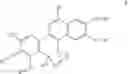 Fig. 210 - Benzo [C] phenanthridines as antimicrobial agents