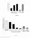 Fig. 07 - Flavonoid compounds and process for preparation thereof