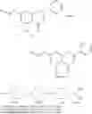 Fig. 31 - Flavonoid compounds and process for preparation thereof