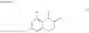 Fig. 07 - Dihydroquinolinone derivatives