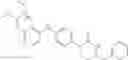 Fig. 143 - C-met modulators and method of use