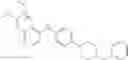 Fig. 148 - C-met modulators and method of use