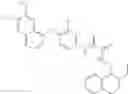 Fig. 150 - C-met modulators and method of use
